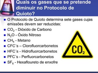 Quais os gases que se pretende
diminuir no Protocolo de
Quioto?









O Protocolo de Quioto determina sete gases cujas
emissões devem ser reduzidas:
CO2 - Dióxido de Carbono
N2O - Óxido Nitroso
CH4 - Metano
CFC´s – Clorofluorcarbonetos
HFC´s - Hidrofluorcarbonetos
PFC´s - Perfluorcarbonetos
SF6 - Hexafloureto de enxofre

 