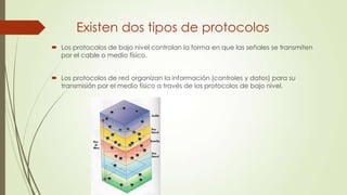 Existen dos tipos de protocolos
 Los protocolos de bajo nivel controlan la forma en que las señales se transmiten
por el cable o medio físico.
 Los protocolos de red organizan la información (controles y datos) para su
transmisión por el medio físico a través de los protocolos de bajo nivel.

 