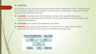  AppleTalk
Es el protocolo de comunicación para ordenadores Apple Macintosh y viene incluido
en su sistema operativo, de tal forma que el usuario no necesita configurarlo. Existen
tres variantes de este protocolo:

 LocalTalk. La comunicación se realiza a través de los puertos serie de las
estaciones. La velocidad de transmisión es pequeña pero sirve por ejemplo para
compartir impresoras.
 Tokentalk. Es la versión de Appletalk para redes
 Ethertalk. Es la versión para Ethernet. Esto aumenta la velocidad y facilita
aplicaciones como por ejemplo la transferencia de archivos.

 