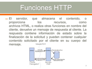    El servidor, que almacena el contenido, o
    proporciona           los         recursos,       como
    archivos HTML, o realiza otras funciones en nombre del
    cliente, devuelve un mensaje de respuesta al cliente. La
    respuesta contiene información de estado sobre la
    finalización de la solicitud y pueden contener cualquier
    contenido solicitado por el cliente en su cuerpo del
    mensaje.




                                                           7
 