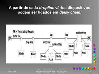 05/03/15 14REDES INDUSTRIAIS - RCBETINI
A partir de cada dropline vários dispositivos
podem ser ligados em daisy chain.
 