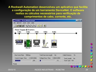05/03/15 29REDES INDUSTRIAIS - RCBETINI
A Rockwell Automation desenvolveu um aplicativo que facilita
a configuração de um barramento DeviceNet. O software
realiza os cálculos necessários para verificação de
comprimentos de cabo, corrente, etc.
 