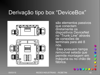 05/03/15 43REDES INDUSTRIAIS - RCBETINI
Derivação tipo box “DeviceBox”
são elementos passivos
que conectam
diretamente os
dispositivos DeviceNet
no “Trunk Line” através
de conexões de
terminais para até 8
nós.
Eles possuem tampa
removível selada que
permite montagem em
máquina ou no chão de
fábrica.
 