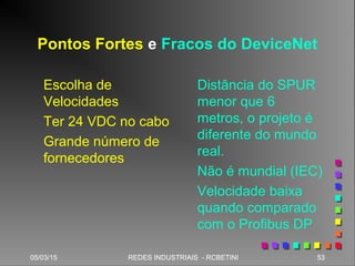 05/03/15 53REDES INDUSTRIAIS - RCBETINI05/03/15 53REDES INDUSTRIAIS - RCBETINI05/03/15 53REDES INDUSTRIAIS - RCBETINI
Pontos Fortes e Fracos do DeviceNet
Escolha de
Velocidades
Ter 24 VDC no cabo
Grande número de
fornecedores
Distância do SPUR
menor que 6
metros, o projeto é
diferente do mundo
real.
Não é mundial (IEC)
Velocidade baixa
quando comparado
com o Profibus DP
 