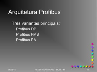 05/03/15 59REDES INDUSTRIAIS - RCBETINI
Arquitetura Profibus
Três variantes principais:
Profibus DP
Profibus FMS
Profibus PA
 