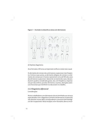 18
Figura 1 – Assinalar no desenho as áreas com dermatoses
d) Hipótese diagnóstica
AoseformularaHDtorna-seimportanteverificarseexistenexocausal.
Asdermatitesdecontatosãoasdermatosesocupacionaismaisfreqüen-
tes. Estima-se que, juntas, as dermatites alérgicas de contato e as der-
matites de contato por irritantes representem cerca de 90% dos casos
dasdermatoses ocupacionais.Apesarde,namaioriadoscasos,nãopro-
duzirem quadros considerados graves, são, com freqüência, responsá-
veis por desconforto, prurido, ferimentos, traumas, alterações estéti-
cas e funcionais que interferem na vida social e no trabalho.
2.2.2 Diagnóstico diferencial
Considerações
Muitos trabalhadores com dermatoses são encaminhados aos serviços
especializados com o diagnóstico primário de dermatose ocupacional,
não obstante muitas delas corresponderem a processos dermatológi-
cos não-ocupacionais. Nessa situação, se for necessário, deve-se recor-
 