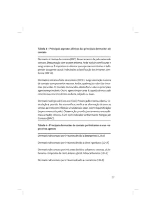 27
Tabela 3 – Principais aspectos clínicos das principais dermatites de
contato
Dermatiteirritativadecontato(DIC).Ressecamentodapelenaáreade
contato.Descamaçãocomousemeritema.Podeevoluircomfissurase
sangramentos. É importante salientar que o processo irritativo irá de-
pender do agente causal (vide abaixo a classificação dos irritantes con-
forme CID 10).
Dermatite irritativa forte de contato (DIFC). Surge ulceração na área
de contato com posterior necrose. Ardor, queimação e dor são sinto-
mas presentes. O contato com ácidos, álcalis fortes são os principais
agentes responsáveis. Outro agente importante é a queda de massa de
cimento ou concreto dentro da bota, calçado ou luvas.
Dermatite Alérgica de Contato (DAC) Presença de eritema, edema, ve-
siculação e prurido. Ao se cronificar, verifica-se a formação de crostas
serosasàsvezescominfecçãosecundáriaàsvezesocorreliquenificação
(espessamento da pele). Observação: prurido, juntamente com os de-
mais achados clínicos, é um bom indicador de Dermatite Alérgica de
Contato (DAC).
Tabela 4 – Principais dermatites de contato por irritantes e seus res-
pectivos agentes
Dermatite de contato por irritantes devido a detergentes (L24.0)
Dermatite de contato por irritantes devido a óleos e gorduras (L24.1)
Dermatite de contato por irritantes devido a solventes: cetonas, ciclo-
hexano, compostos de cloro, ésteres, glicol, hidrocarbonetos (L24.2)
Dermatite de contato por irritantes devido a cosméticos (L24.3)
 
