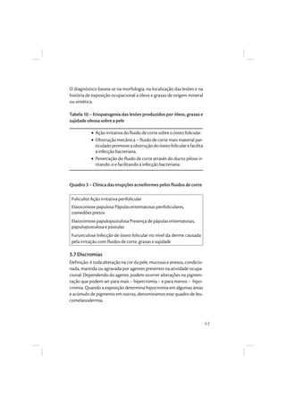 43
O diagnóstico baseia-se na morfologia, na localização das lesões e na
história de exposição ocupacional a óleos e graxas de origem mineral
ou sintética.
Tabela 10 – Etiopatogenia das lesões produzidos por óleos, graxas e
sujidade oleosa sobre a pele
• Ação irritativa do fluido de corte sobre o ósteo folicular.
• Obstrução mecânica – fluido de corte mais material par-
ticuladopromoveaobstruçãodoósteofolicularefacilita
a infecção bacteriana.
• Penetração do fluido de corte através do ducto piloso ir-
ritando-o e facilitando a infecção bacteriana.
Quadro 3 – Clínica das erupções acneiformes pelos fluidos de corte
Foliculite Ação irritativa perifolicular
Elaioconiose papulosa Pápulas eritematosas perifoliculares,
comedões pretos
Elaioconiose papulopustulosa Presença de pápulas eritematosas,
papulopustulosa e pústulas
Furunculose Infecção de ósteo folicular no nível da derme causada
pela irritação com fluidos de corte, graxas e sujidade
3.7 Discromias
Definição: étoda alteraçãonacorda pele,mucosaseanexos,condicio-
nada, mantida ou agravada por agentes presentes na atividade ocupa-
cional. Dependendo do agente, podem ocorrer alterações na pigmen-
tação que podem ser para mais – hipercromia – e para menos – hipo-
cromia. Quando a exposição determina hipocromia em algumas áreas
e acúmulo de pigmento em outras, denominamos esse quadro de leu-
comelanodermia.
 