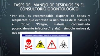 FASES DEL MANEJO DE RESIDUOS EN EL
CONSULTORIO ODONTOLÓGICO
• Por ello, es recomendable disponer de bolsas y
recipientes que expresen la naturaleza de la basura y
el rótulo: "Peligro, material contaminado
potencialmente infeccioso" y algún símbolo universal,
que permita un fácil reconocimiento:
 