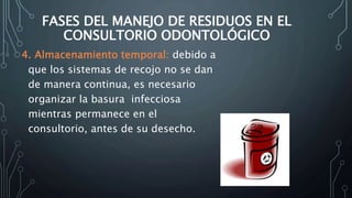 FASES DEL MANEJO DE RESIDUOS EN EL
CONSULTORIO ODONTOLÓGICO
4. Almacenamiento temporal: debido a
que los sistemas de recojo no se dan
de manera continua, es necesario
organizar la basura infecciosa
mientras permanece en el
consultorio, antes de su desecho.
 