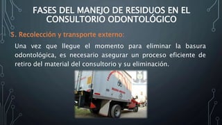 FASES DEL MANEJO DE RESIDUOS EN EL
CONSULTORIO ODONTOLÓGICO
5. Recolección y transporte externo:
Una vez que llegue el momento para eliminar la basura
odontológica, es necesario asegurar un proceso eficiente de
retiro del material del consultorio y su eliminación.
 