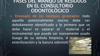 FASES DEL MANEJO DE RESIDUOS
EN EL CONSULTORIO
ODONTOLÓGICO
2. Envasado de los residuos generados: todo
aquello potencialmente nocivo debe ser
debidamente identificado y lo primero que se
debe hacer es separar el material y el
instrumental que puede ser nuevamente usado
(luego de su debida limpieza, desinfección y
esterilización) y la basura odontológica.
 