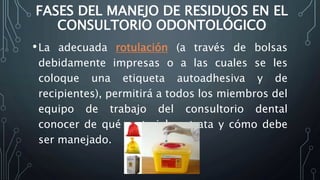 FASES DEL MANEJO DE RESIDUOS EN EL
CONSULTORIO ODONTOLÓGICO
•La adecuada rotulación (a través de bolsas
debidamente impresas o a las cuales se les
coloque una etiqueta autoadhesiva y de
recipientes), permitirá a todos los miembros del
equipo de trabajo del consultorio dental
conocer de qué material se trata y cómo debe
ser manejado.
 