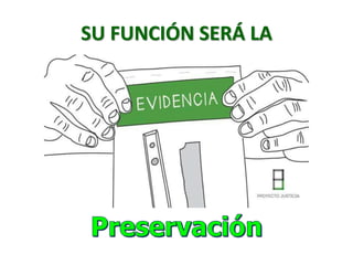 SU FUNCIÓN SERÁ LA
 