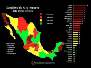 La Mortalidad Actual
La violencia se ha apoderado de la sociedad actual.
En el mundo por cada segundo hay 20 hechos
delictivos.
• En México: Los actos delictivos se han infiltrado
en la población médica y los hospitales, las
medidas de seguridad instaladas han sido
rebasadas por mucho y el personal que labora
dentro se encuentra vulnerable, motivo y
justificación de la presente platica.
 