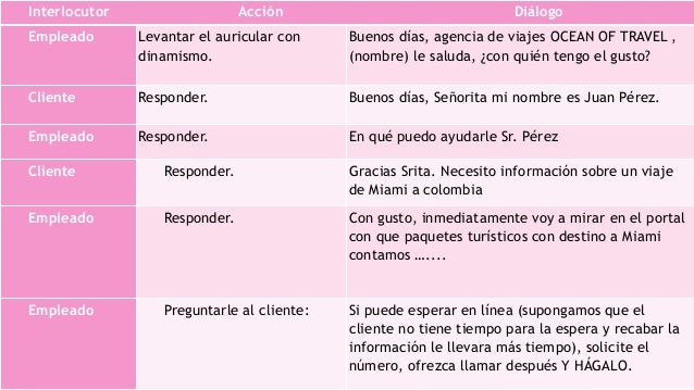 Protocolo de servicio agencia de viajes ocean of travel