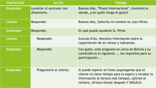 Interlocutor Acción Diálogo 
Empleado Levantar el auricular con 
dinamismo. 
Buenos días, “Praxis Internacional", (nombre) le 
saluda, ¿con quién tengo el gusto? 
Cliente Responder. Buenos días, Señorita mi nombre es Juan Pérez. 
Empleado Responder. En qué puedo ayudarle Sr. Pérez 
Cliente Responder. Gracias Srita. Necesito información sobre la 
capacitación de en ventas y cobranzas. 
Empleado Responder. Con gusto, este programa es único en Bolivia y su 
contenido es el siguiente …. los requisitos para su 
participación... 
Empleado Preguntarle al cliente: Si puede esperar en línea (supongamos que el 
cliente no tiene tiempo para la espera y recabar la 
información le llevara más tiempo), solicite el 
número, ofrezca llamar después Y HÁGALO. 
 