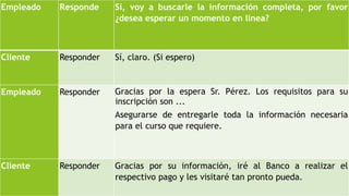 Empleado Responde Sí, voy a buscarle la información completa, por favor 
¿desea esperar un momento en línea? 
Cliente Responder Sí, claro. (Si espero) 
Empleado Responder Gracias por la espera Sr. Pérez. Los requisitos para su 
inscripción son ... 
Asegurarse de entregarle toda la información necesaria 
para el curso que requiere. 
Cliente Responder Gracias por su información, iré al Banco a realizar el 
respectivo pago y les visitaré tan pronto pueda. 
 