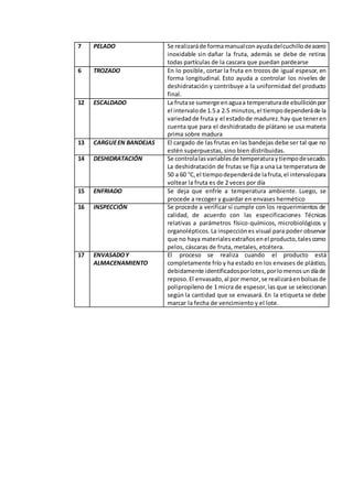 7 PELADO Se realizaráde formamanualconayudadelcuchillodeacero
inoxidable sin dañar la fruta, además se debe de retiras
todas partículas de la cascara que puedan pardearse
6 TROZADO En lo posible, cortar la fruta en trozos de igual espesor, en
forma longitudinal. Esto ayuda a controlar los niveles de
deshidratación y contribuye a la uniformidad del producto
final.
12 ESCALDADO La frutase sumerge enaguaa temperaturade ebulliciónpor
el intervalode 1.5 a 2.5 minutos,el tiempodependeráde la
variedadde fruta y el estadode madurez.hay que teneren
cuenta que para el deshidratado de plátano se usa materia
prima sobre madura
13 CARGUEEN BANDEJAS El cargado de las frutas en las bandejas debe ser tal que no
estén superpuestas, sino bien distribuidas.
14 DESHIDRATACIÓN Se controlalasvariablesde temperaturaytiempodesecado.
La deshidratación de frutas se fija a una La temperatura de
50 a 60 °C,el tiempodependeráde lafruta,el intervalopara
voltear la fruta es de 2 veces por día
15 ENFRIADO Se deja que enfríe a temperatura ambiente. Luego, se
procede a recoger y guardar en envases hermético
16 INSPECCIÓN Se procede a verificar si cumple con los requerimientos de
calidad, de acuerdo con las especificaciones Técnicas
relativas a parámetros físico-químicos, microbiológicos y
organolépticos.La inspecciónes visual para poder observar
que no haya materialesextrañosenel producto,talescomo
pelos, cáscaras de fruta, metales, etcétera.
17 ENVASADOY
ALMACENAMIENTO
El proceso se realiza cuando el producto está
completamente frío y ha estado en los envases de plástico,
debidamente identificadosporlotes,porlomenosundíade
reposo.El envasado,al por menor,se realizaráenbolsasde
polipropileno de 1 micra de espesor,las que se seleccionan
según la cantidad que se envasará. En la etiqueta se debe
marcar la fecha de vencimiento y el lote.
 