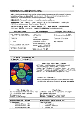 FEBRE REUMÁTICA ( DOENÇA REUMÁTICA ) :
Doença sistêmica não supurativa, devido complicação tardia, causada pelo Streptoccoccus Beta
hemolítico do Grupo A – Lancefield – que ocorre em indivíduos genéticamente predispostos a
desenvolver hipersensibilidade a antígenos liberados por esse germe
INCIDÊNCIA : Acima de 5 anos aos 14 anos. Rara abaixo dos 3 anos.
MANIFESTAÇÕES CLÍNICAS : SINAIS MAIORES e/ ou SINAIS MENORES + INFECÇÃO
PRÉVIA por Estreptococos Beta hemolítico ( Grupo A )
SUSPEITA DIAGNÓSTICA  2 sinais maiores ou 1 sinal maior + 2 sinais menores
EXCEÇÃO : CORÉIA ( mais tardia ) ; CARDITE INSIDIOSA ( evolução mais lenta )
SINAIS MAIORES SINAIS MENORES CONDIÇÃO FUNDAMENTAL
* POLIARTRITE MIGRATÓRIA
* CARDITE
* CORÉIA
* NÓDULOS SUB-CUTÂNEOS
* ERITEMA MARGINADO
* ARTRALGIA
* FEBRE
* antecedentes familiares /
pessoais (+) p/ D.R.
* Provas laboratoriais da fase
aguda : PCR , VHS, ASTO,
MUCOPROTEINA
* ECG: intervalo PR , QT
Evidência de infecção EGA :
Cultura de OF positiva
ASTO elevado
11- QUANDO SUSPEITAR de
DOENÇA FALCIFORME ?
SINAIS e SINTOMAS MAIS COMUNS:
Crise de dor mão-pé: Distribuição
É o sinal mais comum em crianças < 2 anos
Dor e inchaço nas mãos e nos pés
Choro persistente
Primeiro sinal da doença
Lactentes - sínd. mão-pé e pequenas articulações
Pré escolar - abdominais
Escolar - osteo articular - ossos longos
Simétrica e bilateral - 60% dos casos
Acidente Vascular Cerebral  Freqüência e Mortalidade: alta
Probabilidade:
• Idade de 20 anos - 11%
• Idade de 30 anos - 15%
• Idade de 45 anos - 24%
Fatores de risco:
• Anemia grave
• Problema Pulmonar
• Pressão Alta
10
ICTERÍCIA ; CRISES de DOR ; SINDROME da DOR
TORÁCICA AGUDA ; CRISES APLÁSTICAS
SEQUESTRO ESPLÊNICO; CÁLCULO BILIAR ; ACIDENTE
VASCULAR CEREBRAL ; ÚLCERA de PERNA; PRIAPISMO ;
DOENÇA PULMONAR HIPÓXICA PROGRESSIVA.
FATORES DEFLAGRANTES :
Hipóxia; Desidratação; Infecção; Acidose; Estresse; Febre;
Exercício físico; alterações climáticas  VASO OCLUSÃO
 