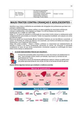 Gen: Flavivirus
Fam: Flaviviridae
Tipos: 1,2,3 e 4
dor abdominal generalizada,
pequenas manifestações
hemorrágicas, epistaxe, petéquias,
gengivorragia, sangramento
gastrointestinal, hematúria e
metrorragia. Prurido cutâneo.
Duração: 1 a 5 dias
MAUS-TRATOS CONTRA CRIANÇAS E ADOLESCENTES –
Identificar maus tratos e notificá-los às autoridades são obrigações dos profissionais que lidam com
crianças e adolescentes.
É de nossa responsabilidade e dever notificar, os casos suspeitos de maus-tratos sofridos por
crianças e adolescentes, como dispõem os Artigos 13 e 245 do Estatuto da Criança e do
Adolescente, lei n o 8069, de 13/07/1990.
Artigo 13 " os casos de suspeita ou confirmação de maus-tratos contra criança ou adolescente serão
obrigatoriamente comunicados ao Conselho Tutelar da respectiva localidade, sem prejuízo de outras
providências legais".
Denúncias devem ser encaminhadas  aos Conselhos Tutelares; ao Juiz da Infância e Juventude ; à
polícia, ao Promotor de Justiça da Infância e da Juventude, aos Centros de Defesa da Criança e do
Adolescente e aos Programas SOS-Criança.
Artigo 245 prevê punições: " Deixar o médico, professor ou responsável por estabelecimento de
atenção à saúde e de ensino fundamental, pré-escola ou creche, de comunicar à autoridade
competente os casos de que tenha conhecimento, envolvendo suspeita ou confirmação de maus-
tratos contra criança ou adolescente".
• ALGUNS INDICADORES FÍSICOS DE VIOLÊNCIA :
Abaixo temos algumas marcas que sinalizam a violência ocorrida:
Marcas de queimaduras
Marcas de objetos
16
O local mais acometido pelos maus-tratos no corpo da criança e do adolescente é a
pele. Tipos de lesão incluem desde vermelhidão, equimoses ou hematomas até
queimaduras de 3º grau.
É comum haver marcas do instrumento utilizado para espancar crianças ou adolescentes:
elas podem apresentar forma de vara, de fios, de cinto ou até mesmo da mão do agressor.
 