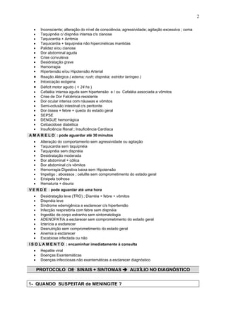 • Inconsciente; alteração do nível de consciência; agressividade; agitação excessiva ; coma
• Taquipnéia c/ dispnéia intensa c/s cianose
• Taquicardia + Arritmia
• Taquicardia + taquipnéia não hipercinéticas mantidas
• Palidez e/ou cianose
• Dor abdominal aguda
• Crise convulsiva
• Desidratação grave
• Hemorragia
• Hipertensão e/ou Hipotensão Arterial
• Reação Alérgica ( edema; rush; dispnéia; estridor laríngeo )
• Intoxicação exógena
• Déficit motor agudo ( < 24 hs )
• Cefaléia intensa aguda sem hipertensão e / ou Cefaléia associada a vômitos
• Crise de Dor Falcêmica resistente
• Dor ocular intensa com náuseas e vômitos
• Semi-oclusão intestinal c/s peritonite
• Dor óssea + febre + queda do estado geral
• SEPSE
• DENGUE hemorrágica
• Cetoacidose diabética
• Insuficiência Renal ; Insuficiência Cardíaca
A M A R E L O : pode aguardar até 30 minutos
• Alteração do comportamento sem agressividade ou agitação
• Taquicardia sem taquipnéia
• Taquipnéia sem dispnéia
• Desidratação moderada
• Dor abdominal + cólica
• Dor abdominal c/s vômitos
• Hemorragia Digestiva baixa sem Hipotensão
• Impetigo ; abcessos ; celulite sem comprometimento do estado geral
• Erisipela bolhosa
• Hematuria + disuria
V E R D E : pode aguardar até uma hora
• Desidratação leve (TRO) ; Diarréia + febre + vômitos
• Dispnéia leve
• Síndrome edemigênica a esclarecer c/s hipertensão
• Infecção respiratória com febre sem dispnéia
• Ingestão de corpo estranho sem sintomatologia
• ADENOPATIA a esclarecer sem comprometimento do estado geral
• Icterícia a esclarecer
• Desnutrição sem comprometimento do estado geral
• Anemia a esclarecer
• Escabiose infectada ou não
I S O L A M E N T O : encaminhar imediatamente à consulta
• Hepatite viral
• Doenças Exantemáticas
• Doenças infecciosas não exantemáticas a esclarecer diagnóstico
PROTOCOLO DE SINAIS + SINTOMAS  AUXÍLIO NO DIAGNÓSTICO
1- QUANDO SUSPEITAR de MENINGITE ?
2
 