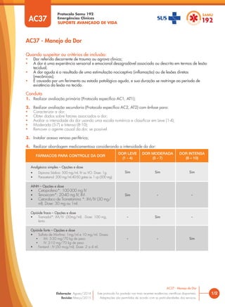 SUPORTE AVANÇADO DE VIDA
Protocolo Samu 192
Emergências Clínicas
1/2
AC37 - Manejo da Dor
AC37 - Manejo da Dor
Este protocolo foi pautado nas mais recentes evidências cientíﬁcas disponíveis.
Adaptações são permitidas de acordo com as particularidades dos serviços.
Elaboração: Agosto/2014
Revisão: Março/2015
AC37
Quando suspeitar ou critérios de inclusão:
• Dor referida decorrente de trauma ou agravo clínico;
• A dor é uma experiência sensorial e emocional desagradável associada ou descrita em termos de lesão
tecidual;
• A dor aguda é o resultado de uma estimulação nociceptiva (inﬂamação) ou de lesões diretas
(mecânicas);
• É causada por um ferimento ou estado patológico agudo, e sua duração se restringe ao período de
existência da lesão no tecido.
Conduta
1. Realizar avaliação primária (Protocolo especíﬁco AC1, AT1);
2. Realizar avaliação secundaria (Protocolo especíﬁco AC2, AT2) com ênfase para:
• Caracterizar a dor;
• Obter dados sobre fatores associados a dor;
• Avaliar a intensidade da dor usando uma escala numérica e classiﬁcar em Leve (1-4);
• Moderada (5-7) e Intensa (8-10);
• Remover o agente causal da dor, se possível.
3. Instalar acesso venoso periférico;
4. Realizar abordagem medicamentosa considerando a intensidade da dor:
FÁRMACOS PARA CONTROLE DA DOR
DOR LEVE
(1 - 4)
DOR MODERADA
(5 - 7)
DOR INTENSA
(8 – 10)
Analgésico simples – Opções e dose
• Dipirona Sódica: 500 mg/ml, IV ou VO. Dose: 1g.
• Paracetamol: 200 mg/ml 40-50 gotas ou 1 cp (500 mg).
Sim Sim Sim
AINH – Opções e dose
• Cetoprofeno*: 100-300 mg IV
• Tenoxicam*: 20-40 mg IV, IM
• Cetorolaco de Trometamina *: IM/IV (30 mg/
ml). Dose: 30 mg ou 1ml.
Sim - -
Opióide fraco – Opções e dose
• Tramadol*: IM/IV (50mg/ml) . Dose: 100 mg,
lento.
- Sim -
Opióide forte – Opções e dose
• Sulfato de Morfina: 1mg/ml e 10 mg/ml. Doses:
 IM: 5-20 mg/70 kg de peso
 IV: 2-10 mg/70 kg de peso
• Fentanil : IV (50 mcg/ml). Dose: 2 a 4 ml.
- - Sim
 