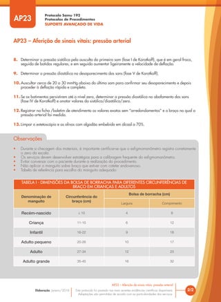 Protocolo Samu 192
Protocolos de Procedimentos
SUPORTE AVANÇADO DE VIDA
Este protocolo foi pautado nas mais recentes evidências científicas disponíveis.
Adaptações são permitidas de acordo com as particularidades dos serviços.
Elaboração: Janeiro/2016
8. Determinar a pressão sistólica pela ausculta do primeiro som (fase I de Korotkoff), que é em geral fraco,
seguido de batidas regulares, e em seguida aumentar ligeiramente a velocidade de deflação.
9. Determinar a pressão diastólica no desaparecimento dos sons (fase V de Korotkoff).
10. Auscultar cerca de 20 a 30 mmHg abaixo do último som para confirmar seu desaparecimento e depois
proceder à deflação rápida e completa.
11. Se os batimentos persistirem até o nível zero, determinar a pressão diastólica no abafamento dos sons
(fase IV de Korotkoff) e anotar valores da sistólica/diastólica/zero.
12. Registrar na ficha /boletim de atendimento os valores exatos sem “arredondamentos” e o braço no qual a
pressão arterial foi medida.
13. Limpar o estetoscópio e as olivas com algodão embebido em álcool a 70%.
Observações
• Durante a checagem dos materiais, é importante certificar-se que o esfigmomanômetro registra corretamente
o zero da escala.
• Os serviços devem desenvolver estratégias para a calibragem frequente do esfigmomanômetro.
• Evitar conversar com o paciente durante a realização do procedimento.
• Não aplicar o manguito sobre braço que estiver com cateter endovenoso.
• Tabela de referência para escolha do manguito adequado:
AP23
2/2
AP23 – Aferição de sinais vitais: pressão arterial
AP23 – Aferição de sinais vitais: pressão arterial
TABELA I - DIMENSÕES DA BOLSA DE BORRACHA PARA DIFERENTES CIRCUNFERÊNCIAS DE
BRAÇO EM CRIANÇAS E ADULTOS
Denominação de
manguito
Circunferência do
braço (cm)
Bolsa de borracha (cm)
Largura Comprimento
Recém-nascido ≤ 10 4 8
Criança 11-15 6 12
Infantil 16-22 9 18
Adulto pequeno 20-26 10 17
Adulto 27-34 12 23
Adulto grande 35-45 16 32
 