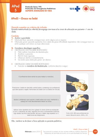 Protocolo Samu 192
Protocolos de Emergências Pediátricas
SUPORTE AVANÇADO DE VIDA
Este protocolo foi pautado nas mais recentes evidências científicas disponíveis.
Adaptações são permitidas de acordo com as particularidades dos serviços.
Elaboração: Janeiro/2016
APed
5
Quando suspeitar ou critérios de inclusão
Episódio testemunhado (ou referido) de engasgo com tosse e/ou sinais de sufocação em paciente < 1 ano de
idade.
Conduta
1. Avaliar a gravidade:
• Obstrução leve: paciente consegue tossir, emitir alguns sons e respirar;
• Obstrução grave: paciente apresenta início súbito de grave dificuldade respiratória; não consegue tossir ou
emitir qualquer som (choro ou tosse silenciosos).
2. Considerar abordagem específica:
• OBSTRUÇÃO LEVE EM BEBÊ RESPONSIVO
• Não realizar manobras de desobstrução;
• Acalmar o paciente;
• Permitir tosse vigorosa;
• Observar atenta e constantemente;
• Se evoluir para obstrução grave: ver abaixo:
• OBSTRUÇÃO GRAVE EM BEBÊ RESPONSIVO
• Executar as manobras de desobstrução, conforme descrito a seguir:
1/2
APed5 – Ovace no bebê
Obs.: Lembrar-se de dosar a força aplicada no paciente pediátrico.
O profissional deve sentar-se para realizar a manobra;
Posicionar o bebê em decúbito ventral sobre o antebraço do profissional,
que deve apoiar a região mentoniana do bebê com os dedos em fúrcula;
Apoiar o antebraço que suporta o bebê sobre sua coxa, mantendo a
cabeça em nível discretamente inferior ao tórax;
Aplicar ciclos repetidos de cinco golpes no dorso (entre as escápulas
e com o calcanhar da mão), seguidos de cinco compressões torácicas
logo abaixo da linha intermamilar, até que o objeto seja expelido ou o
bebê torne-se irresponsivo.
Fonte: AHA. SBV para profissionais da
saúde. Manual do aluno, 2006, p. 65.
APed5 – Ovace no bebê
 