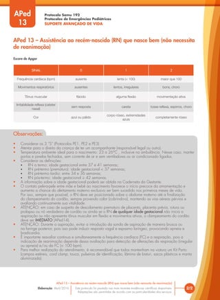 Protocolo Samu 192
Protocolos de Emergências Pediátricas
SUPORTE AVANÇADO DE VIDA
Este protocolo foi pautado nas mais recentes evidências científicas disponíveis.
Adaptações são permitidas de acordo com as particularidades dos serviços.
Elaboração: Abril/2016
Observações:
• Considerar os 3 “S” (Protocolos PE1, PE2 e PE3)
• Atentar para o direito da criança de ter um acompanhante (responsável legal ou outro).
• Temperatura ambiente ideal para o nascimento: 23 a 26°C , inclusive na ambulância. Nesse caso, manter
portas e janelas fechadas, sem corrente de ar e sem ventiladores ou ar condicionado ligados.
• Considerar as definições:
• RN a termo: idade gestacional entre 37 e 41 semanas;
• RN pré-termo (prematuro): idade gestacional < 37 semanas;
• RN pré-termo tardio: entre 34 e 36 semanas;
• RN pós-termo: idade gestacional ≥ 42 semanas.
• A informação sobre a idade gestacional poderá ser obtida na Caderneta da Gestante.
• O contato pele-a-pele entre mãe e bebê ao nascimento favorece o início precoce da amamentação e
aumenta a chance do aleitamento materno exclusivo ser bem sucedido nos primeiros meses de vida.
Por isso, sempre que possível, o RN deve ser posicionado sobre o abdome materno até a finalização
do clampeamento do cordão, sempre provendo calor (cobrindo-o), mantendo as vias aéreas pérvias e
avaliando continuamente sua vitalidade.
• ATENÇÃO: em caso de suspeita de descolamento prematuro de placenta, placenta prévia, rotura ou
prolapso ou nó verdadeiro de cordão ou ainda se o RN de qualquer idade gestacional não inicia a
respiração ou não apresenta tônus muscular em flexão e movimentos ativos, o clampeamento do cordão
deve ser IMEDIATO (APed14).
• ATENÇÃO: Durante a aspiração, evitar a introdução da sonda de aspiração de maneira brusca ou
na faringe posterior, pois isso pode induzir resposta vagal e espasmo laríngeo, provocando apneia e
bradicardia.
• É importante reavaliar continua e simultaneamente a frequência cardíaca (FC) e a respiração, pois a
indicação de reanimação depende dessa avaliação para detecção de alterações da respiração (irregular
ou apneia) e/ou da FC (< 100 bpm).
• Para melhor realização do atendimento, é recomendável que todos mantenham na viatura um Kit Parto
(campos estéreis, cord clamp, touca, pulseiras de identificação, lâmina de bisturi, sacos plásticos e manta
aluminizada).
2/2
APed 13 – Assistência ao recém-nascido (RN) que nasce bem (não necessita de reanimação)
APed 13 – Assistência ao recém-nascido (RN) que nasce bem (não necessita
de reanimação)
APed
13
SINAL 0 1 2
Frequência cardíaca (bpm) ausente lenta (< 100) maior que 100
Movimentos respiratórios ausentes lentos, irregulares bons, choro
Tônus muscular flácido alguma flexão movimentação ativa
Irritabilidade reflexa (cateter
nasal)
sem resposta careta tosse reflexa, espirros, choro
Cor azul ou pálido
corpo róseo, extremidades
azuis
completamente róseo
Escore de Apgar
 
