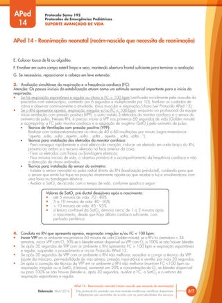 Protocolo Samu 192
Protocolos de Emergências Pediátricas
SUPORTE AVANÇADO DE VIDA
Este protocolo foi pautado nas mais recentes evidências científicas disponíveis.
Adaptações são permitidas de acordo com as particularidades dos serviços.
Elaboração: Abril/2016
E. Colocar touca de lã ou algodão.
F. Envolver em outro campo estéril limpo e seco, mantendo abertura frontal suficiente para terminar a avaliação.
G. Se necessário, reposicionar a cabeça em leve extensão.
3. Avaliação simultânea da respiração e a frequência cardíaca (FC):
Atenção: Os passos iniciais da estabilização atuam como um estímulo sensorial importante para o início da
respiração.
• Se há respiração espontânea e regular ou choro e FC > 100 bpm (verificada inicialmente pela ausculta do
precórdio com estetoscópio, contando por 6 segundos e multiplicando por 10), finalizar os cuidados de
rotina e observar continuamente a atividade, tônus muscular e respiração/choro (ver Protocolo APed 13);
• Se o RN apresentar apneia, respiração irregular e/ou FC < 100 bpm: enquanto um profissional da equipe
inicia ventilação com pressão positiva (VPP), o outro instala 3 eletrodos do monitor cardíaco e o sensor do
oxímetro de pulso. Nesses RN, é preciso iniciar a VPP nos primeiros 60 segundos de vida (Golden minute)
e acompanhar a FC pelo monitor cardíaco e a saturação de oxigênio (SatO2
) pelo oxímetro de pulso.
• Técnica de Ventilação com pressão positiva (VPP):
Realizar com bolsa-valva-máscara no ritmo de 40 a 60 insuflações por minuto (regra mnemônica:
“aperta...solta...solta...aperta...solta... solta... aperta... solta...solta...”);
• Técnica para instalação dos eletrodos do monitor cardíaco:
- Para conseguir rapidamente o sinal elétrico do coração, colocar um eletrodo em cada braço do RN,
próximo ao ombro e o terceiro eletrodo na face anterior da coxa;
- Fixar os eletrodos com faixas ou bandagens elásticas;
- Nos minutos iniciais de vida, o objetivo primário é o acompanhamento da frequência cardíaca e não
a detecção de ritmos anômalos.
• Técnica para instalação do sensor do oxímetro:
- Instalar o sensor neonatal no pulso radial direito do RN (localização pré-ductal), cuidando para que
o sensor que emite luz fique na posição diretamente oposta ao que recebe a luz e envolvendo-os com
uma faixa ou bandagem elástica;
- Avaliar a SatO2
de acordo com o tempo de vida, conforme quadro a seguir:
2/7
APed 14 - Reanimação neonatal (recém-nascido que necessita de reanimação)
APed 14 - Reanimação neonatal (recém-nascido que necessita de reanimação)
APed
14
Valores de SatO2
pré-ductal desejáveis após o nascimento:
• até 5 minutos de vida: 70 - 80%
• 5 a 10 minutos de vida: 80 - 90%
• > 10 minutos de vida: 85 - 95%
• a leitura confiável da SatO2
demora cerca de 1 a 2 minutos após
o nascimento, desde que haja débito cardíaco suficiente, com
perfusão periférica.
4. Conduta no RN que apresenta apneia, respiração irregular e/ou FC < 100 bpm:
• Iniciar VPP em ar ambiente nos primeiros 60 minutos de vida (Golden minute); se o RN for prematuro < 34
semanas, iniciar VPP com O2
30% se o blender estiver disponível ou VPP com O2
a 100% se não houver blender;
• Se após 30 segundos de VPP com ar ambiente o RN apresentar FC > 100 bpm e respiração espontânea
e regular, suspender o procedimento e iniciar Protocolo APed 13;
• Se após 30 segundos de VPP com ar ambiente o RN não melhorar, reavaliar e corrigir a técnica da VPP
(ajuste da máscara, permeabilidade de vias aéreas, pressão inspiratória) e ventilar por mais 30 segundos;
• Se após a correção da técnica da VPP em ar ambiente o RN não melhorar (mantiver FC <100 bpm ou
respiração irregular ou a SatO2
é baixa), aumentar em 20% a concentração de O2
se blender disponível
ou para 100% se não houver blender e, após 30 segundos, avaliar a FC, a SatO2
e o retorno da
respiração espontânea e regular.
 