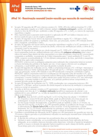 Protocolo Samu 192
Protocolos de Emergências Pediátricas
SUPORTE AVANÇADO DE VIDA
Este protocolo foi pautado nas mais recentes evidências científicas disponíveis.
Adaptações são permitidas de acordo com as particularidades dos serviços.
Elaboração: Abril/2016
APed
14
3/7
APed 14 - Reanimação neonatal (recém-nascido que necessita de reanimação)
APed 14 - Reanimação neonatal (recém-nascido que necessita de reanimação)
• Se após 30 segundos de VPP com a técnica correta e O2
100% o RN não melhorar (mantiver FC <100
bpm ou respiração irregular ou a SatO2
é baixa), realizar a intubação orotraqueal e ventilar com balão e
cânula no ritmo de 40 a 60 ipm, avaliando a cada 30 segundos a FC, a SatO2
e o retorno da respiração
espontânea e regular;
• Mais importante para o paciente recém-nascido é a aplicação da VPP com balão e máscara com a
técnica correta do que o uso do oxigênio suplementar;
• Se após 30 segundos houver retorno da respiração espontânea e regular, FC > 100 bpm e SatO2
adequada: poderá ser suspensa a ventilação; nesse caso, por precaução, manter o RN intubado durante
todo o transporte, controlando a SatO2
;
• Se após 30 segundos não houver retorno da respiração espontânea e regular e/ou FC permanecer < 100
bpm e/ou SatO2
baixa: verificar a posição da cânula, a técnica da ventilação por cânula, a oferta de O2
,
corrigindo o que for necessário;
• Se após 30 segundos de ventilação por cânula traqueal com O2
100% a FC < 60 bpm: outro profissional
inicia compressões torácicas, preferencialmente com a técnica dos polegares sobrepostos sobre o terço
inferior do esterno (logo abaixo da linha intermamilar) e as mãos envolvendo o tórax do RN, sincronizando
compressão e ventilação, na proporção de 3 (três) compressões para 1 (uma) ventilação (3:1) com O2
100%; comprimir na profundidade de 1/3 do diâmetro anteroposterior do tórax, permitindo a reexpansão
plena do tórax após cada compressão;
ATENÇÃO: a técnica com os polegares justapostos para realização das compressões torácicas aumenta
a chance de lesões dos pulmões e do fígado; por isso, é mais segura a técnica com os polegares
sobrepostos, a qual também gera maior pico de pressão e pressão de pulso.
• Se após 60 segundos de insuflações com O2
100% e compressões torácicas a FC > 60 bpm: interromper a
compressão torácica e manter insuflações (40 a 60 ipm) até que FC > 100 bpm e respiração regular (nesse
caso, por precaução, manter o RN intubado e com VPP durante todo o transporte, controlando a SatO2
);
ATENÇÃO: aplicar compressões torácicas e insuflações por 60 segundos antes de reavaliar a FC, pois
esse é o tempo mínimo para que a compressão torácica efetiva possa restabelecer a pressão de perfusão
coronariana; o monitor cardíaco é o melhor método para avaliar de forma contínua a FC sem interromper
a ventilação; o oxímetro também é útil, entretanto, se a perfusão periférica estiver comprometida, a
oximetria de pulso pode não detectar a FC.
• Se após 60 segundos de insuflações com O2
100% coordenadas com compressões torácicas o RN
mantiver FC < 60 bpm: verificar a posição da cânula traqueal e as técnicas da ventilação e compressão
torácica e corrigir se necessário;
• Se todas as técnicas estiverem corretas e a FC permanecer < 60 bpm: manter as manobras de
ressuscitação com ritmo de 3:1 e introduzir medicação (epinefrina e expansores de volume); a via
preferencial é a veia umbilical* ou, na falta de experiência do profissional com cateterismo umbilical,
utilizar a via intraóssea;
• Epinefrina: dose de 0,01 a 0,03 mg/Kg (0,1 a 0,3 mL/Kg/dose da solução 1:10.000) IV/
IO. Enquanto o acesso IV/IO está sendo obtido, pode ser administrada uma única vez por via
endotraqueal, na dose de 0,05 a 0,10 mg/Kg (0,5 a 1,0 mL/Kg da solução 1:10.000);
• Se não houver reversão da bradicardia, a epinefrina pode ser repetida a cada 3 a 5 minutos, na
dose de 0,03 mg/Kg, via IV/IO e, se o RN apresentar palidez ou evidências de choque, considerar
a administração de Solução Salina 0,9% na dose inicial de 10 mL/Kg (administrar o volume
lentamente, em 5 a 10 minutos, especialmente nos prematuros, pois a expansão rápida da volemia
pode se associar à hemorragia intracraniana); repetir o volume se necessário;
• Considerar a possibilidade de interrupção da RCP apenas se o RN permanecer em assistolia por mais de
10 minutos e depois que todos os procedimentos indicados na reanimação neonatal foram conduzidos de
forma apropriada:
• A decisão de continuar ou interromper tais procedimentos deve ser individualizada.
• Variáveis a serem consideradas: se os procedimentos de reanimação foram aplicados de forma
adequada, se os cuidados intensivos neonatais estão disponíveis, incluindo a hipotermia terapêutica,
qual foi a causa e a duração da agressão hipóxico-isquêmica e qual o desejo da família, quando
houve tempo para uma conversa prévia ao nascimento.
 