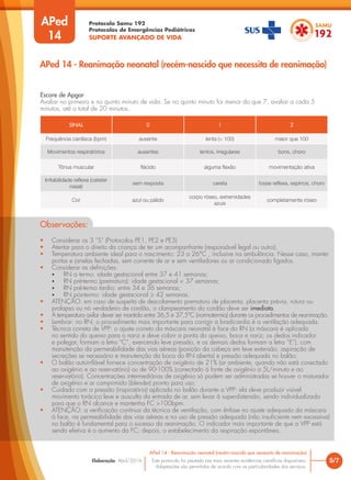 Protocolo Samu 192
Protocolos de Emergências Pediátricas
SUPORTE AVANÇADO DE VIDA
Este protocolo foi pautado nas mais recentes evidências científicas disponíveis.
Adaptações são permitidas de acordo com as particularidades dos serviços.
Elaboração: Abril/2016
APed
14
5/7
APed 14 - Reanimação neonatal (recém-nascido que necessita de reanimação)
APed 14 - Reanimação neonatal (recém-nascido que necessita de reanimação)
Observações:
• Considerar os 3 “S” (Protocolos PE1, PE2 e PE3)
• Atentar para o direito da criança de ter um acompanhante (responsável legal ou outro);
• Temperatura ambiente ideal para o nascimento: 23 a 26°C , inclusive na ambulância. Nesse caso, manter
portas e janelas fechadas, sem corrente de ar e sem ventiladores ou ar condicionado ligados.
• Considerar as definições:
• RN a termo: idade gestacional entre 37 e 41 semanas;
• RN pré-termo (prematuro): idade gestacional < 37 semanas;
• RN pré-termo tardio: entre 34 e 36 semanas;
• RN pós-termo: idade gestacional ≥ 42 semanas.
• ATENÇÃO: em caso de suspeita de descolamento prematuro de placenta, placenta prévia, rotura ou
prolapso ou nó verdadeiro de cordão, o clampeamento do cordão deve ser imediato.
• A temperatura axilar dever ser mantida entre 36,5 e 37,5°C (normotermia) durante os procedimentos de reanimação.
• Lembrar: no RN, o procedimento mais importante para corrigir a bradicardia é a ventilação adequada.
• Técnica correta de VPP: o ajuste correto da máscara neonatal à face do RN (a máscara é aplicada
no sentido do queixo para o nariz e deve cobrir a ponta do queixo, boca e nariz; os dedos indicador
e polegar, formam a letra “C”, exercendo leve pressão, e os demais dedos formam a letra “E”), com
manutenção da permeabilidade das vias aéreas (posição da cabeça em leve extensão, aspiração de
secreções se necessário e manutenção da boca do RN aberta) e pressão adequada no balão;
• O balão autoinflável fornece concentração de oxigênio de 21% (ar ambiente, quando não está conectado
ao oxigênio e ao reservatório) ou de 90-100% (conectado à fonte de oxigênio a 5L/minuto e ao
reservatório). Concentrações intermediárias de oxigênio só podem ser administradas se houver o misturador
de oxigênio e ar comprimido (blender) pronto para uso;
• Cuidado com a pressão (inspiratória) aplicada no balão durante a VPP: ela deve produzir visível
movimento torácico leve e ausculta da entrada de ar, sem levar à superdistensão, sendo individualizada
para que o RN alcance e mantenha FC >100bpm.
• ATENÇÃO: a verificação contínua da técnica de ventilação, com ênfase no ajuste adequado da máscara
à face, na permeabilidade das vias aéreas e no uso de pressão adequada (não insuficiente nem excessiva)
no balão é fundamental para o sucesso da reanimação. O indicador mais importante de que a VPP está
sendo efetiva é o aumento da FC; depois, o estabelecimento da respiração espontânea.
SINAL 0 1 2
Frequência cardíaca (bpm) ausente lenta (< 100) maior que 100
Movimentos respiratórios ausentes lentos, irregulares bons, choro
Tônus muscular flácido alguma flexão movimentação ativa
Irritabilidade reflexa (cateter
nasal)
sem resposta careta tosse reflexa, espirros, choro
Cor azul ou pálido
corpo róseo, extremidades
azuis
completamente róseo
Escore de Apgar
Avaliar no primeiro e no quinto minuto de vida. Se no quinto minuto for menor do que 7, avaliar a cada 5
minutos, até o total de 20 minutos.
 