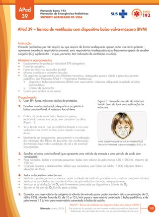 Protocolo Samu 192
Protocolos de Emergências Pediátricas
SUPORTE AVANÇADO DE VIDA
Este protocolo foi pautado nas mais recentes evidências científicas disponíveis.
Adaptações são permitidas de acordo com as particularidades dos serviços.
Elaboração: Janeiro/2016
APed
39
Indicação
Paciente pediátrico que não respira ou que respira de forma inadequada apesar de ter via aérea patente –
apresenta frequência respiratória anormal, sons respiratórios inadequados e/ou hipoxemia apesar de receber
oxigênio (O2
) suplementar – e que, portanto, tem indicação de ventilação assistida.
Material e equipamentos
• Equipamento de proteção individual (EPI) obrigatório
• Fonte de oxigênio
• Fonte de vácuo ou aspirador portátil
• Monitor cardíaco e oxímetro de pulso
• Os seguintes equipamentos em diferentes tamanhos, adequados para a idade e peso do paciente
pediátrico (ver Protocolo APed 1 – Parâmetros Pediátricos);
• Dispositivo bolsa-valva-máscara (BVM) com reservatório: máscara adequada acoplada à bolsa
autoinsuflável;
• Cateter de aspiração;
• Coxim para alinhar a via aérea.
Procedimento
1. Usar EPI: luvas, máscara, óculos de proteção.
1/3
APed 39 – Técnica de ventilação com dispositivo bolsa-valva-máscara (BVM)
APed 39 – Técnica de ventilação com dispositivo bolsa-valva-máscara (BVM)
2. Escolher a máscara facial adequada e acoplá-la à
bolsa autoinsuflável. A máscara facial deve:
• Cobrir da ponte nasal até a fenda do queixo,
recobrindo o nariz e a boca, sem comprimir os olhos
(Figura 1);
• Ter a borda macia, que se molde facilmente e crie uma
vedação firme contra a face, para impedir o escape
de ar;
• Idealmente ser transparente, para permitir a visualização
da coloração dos lábios do paciente, da condensação
da máscara (que indica exalação do ar) e de eventual
regurgitação.
3. Escolher a bolsa autoinsuflável (que apresenta uma válvula de entrada e uma válvula de saída sem
reinalação):
• Para neonatos, bebês e crianças pequenas: bolsa com volume de pelo menos 450 a 500 mL, máximo de
750 mL;
• Crianças maiores e adolescentes: talvez seja necessário usar bolsa de adulto (1.000 mL) para obter a
elevação do tórax.
4. Testar o dispositivo antes do uso:
• Verificar a presença de vazamentos: ocluir a válvula de saída do paciente com a mão e comprimir a bolsa;
• Verificar se as válvulas de controle do fluxo de gás estão funcionando adequadamente;
• Verificar se a tubulação de O2
está firmemente conectada ao dispositivo e à fonte de O2
;
• Escutar se há som do O2
fluindo para a bolsa.
5. Conectar um reservatório de oxigênio à válvula de entrada para poder transferir alta concentração de O2
(60 a 95%). Manter fluxo de O2
de 10 a 15 L/min para o reservatório conectado à bolsa pediátrica e de
pelo menos 15 L/min para reservatório conectado à bolsa de adulto.
Fonte: Suporte Avançado de Vida em Pediatria (PALS).
Manual do Profissional. Edição em português, 2012, p. 61.
Figura 1: Tamanho correto da máscara
facial: área da face para aplicação da
máscara.
 