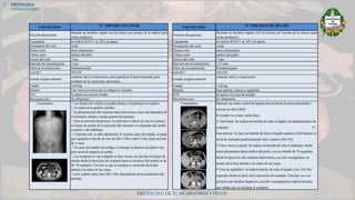 PROTOCOLO DE TC DE ABDOMEN Y PELVIS
 PROTOCOLO
CONCLUSIONES
 