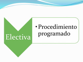 Electiva
•Procedimiento
programado
 