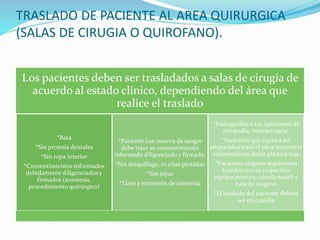 TRASLADO DE PACIENTE AL AREA QUIRURGICA
(SALAS DE CIRUGIA O QUIROFANO).
Los pacientes deben ser trasladados a salas de cirugía de
acuerdo al estado clínico, dependiendo del área que
realice el traslado
*Bata
*Sin protesis dentales
*Sin ropa interior
*Consentimientos informados
debidamente diligenciados y
firmados (anestesia,
procedimiento quirúrgico)
*Paciente con reserva de sangre
debe traer su consentimiento
informado diligenciado y firmado.
*Sin maquillage, ni uñas pintadas
*Sin joyas
*Llave y extensión de anestesia
*Radiografías o tac (pacientes de
ortopedia, neurocirugía)
*Pacientes que vayan a ser
amputados traer el pie a intervenir
embolsado en bolsa plástica roja
*Pacientes oxigeno requirentes
traerlos con su respectivo
equipo(ventury, cánula nasal) y
bala de oxigeno
*El traslado del paciente deberá
ser en camilla
 
