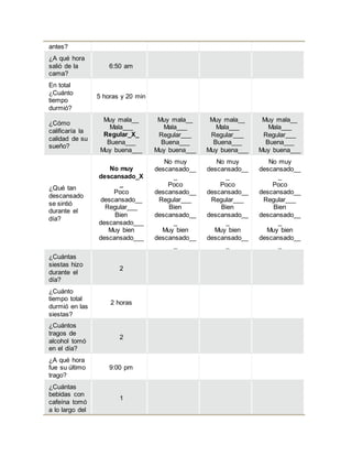 antes?
¿A qué hora
salió de la
cama?
6:50 am
En total
¿Cuánto
tiempo
durmió?
5 horas y 20 min
¿Cómo
calificaría la
calidad de su
sueño?
Muy mala__
Mala___
Regular_X_
Buena___
Muy buena___
Muy mala__
Mala___
Regular___
Buena___
Muy buena___
Muy mala__
Mala___
Regular___
Buena___
Muy buena___
Muy mala__
Mala___
Regular___
Buena___
Muy buena___
¿Qué tan
descansado
se sintió
durante el
día?
No muy
descansado_X
_
Poco
descansado__
Regular___
Bien
descansado___
Muy bien
descansado___
No muy
descansado__
_
Poco
descansado__
Regular___
Bien
descansado__
_
Muy bien
descansado__
_
No muy
descansado__
_
Poco
descansado__
Regular___
Bien
descansado__
_
Muy bien
descansado__
_
No muy
descansado__
_
Poco
descansado__
Regular___
Bien
descansado__
_
Muy bien
descansado__
_
¿Cuántas
siestas hizo
durante el
día?
2
¿Cuánto
tiempo total
durmió en las
siestas?
2 horas
¿Cuántos
tragos de
alcohol tomó
en el día?
2
¿A qué hora
fue su último
trago?
9:00 pm
¿Cuántas
bebidas con
cafeína tomó
a lo largo del
1
 
