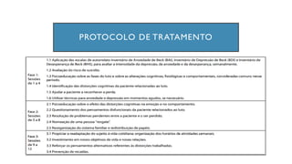 PROTOCOLO DE TRATAMENTO
 