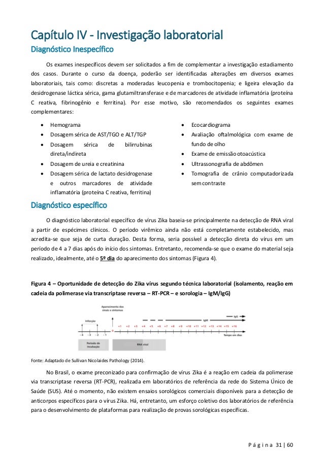 Exame desidrogenase lactica