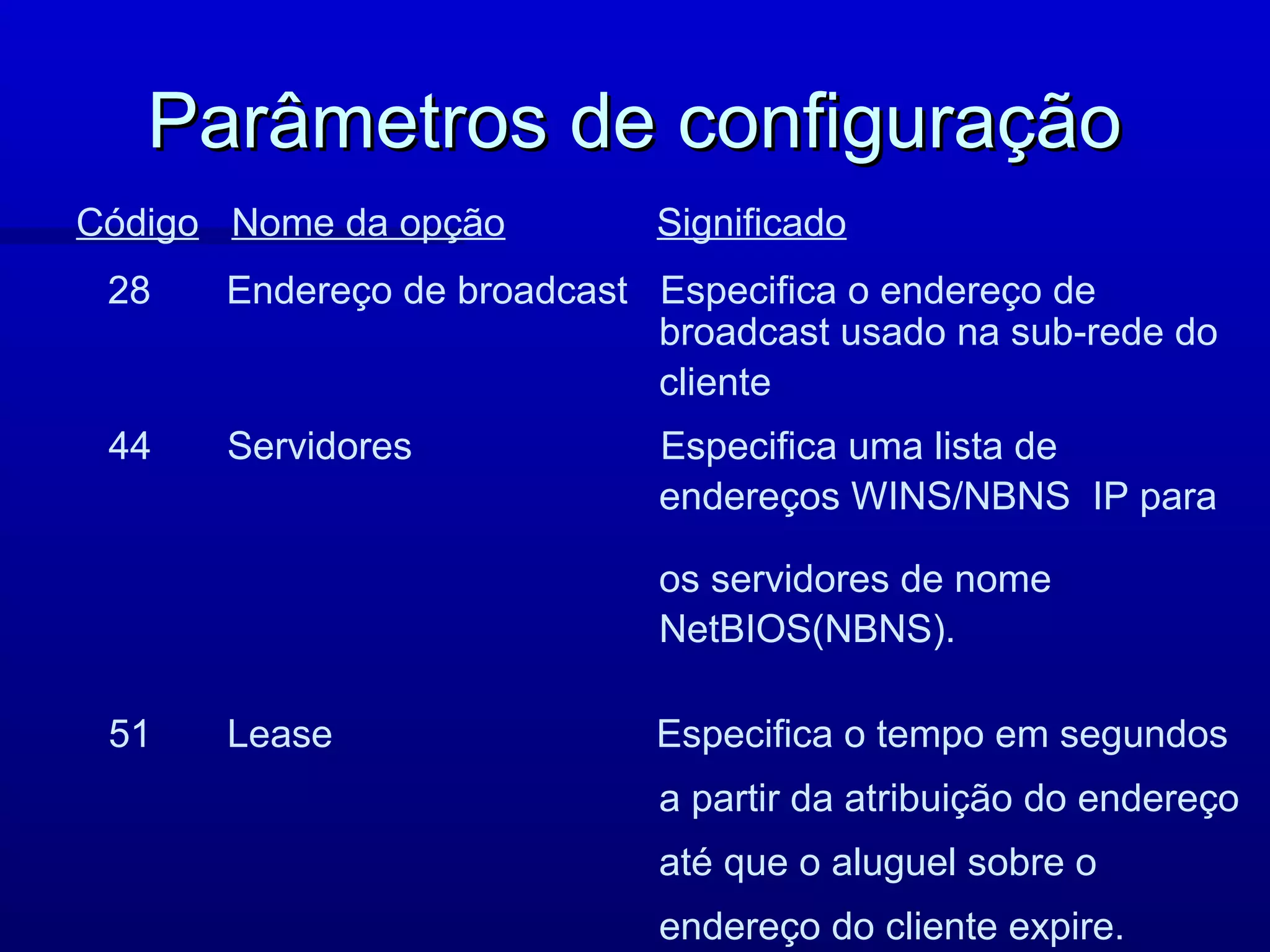 Parâmetros de configuração
Código Nome da opção         Significado
 28    Endereço de broadcast Especifica o endereço de
                             broadcast usado na sub-rede do
                             cliente
 44    Servidores            Especifica uma lista de
                             endereços WINS/NBNS IP para

                             os servidores de nome
                             NetBIOS(NBNS).

 51    Lease                 Especifica o tempo em segundos
                             a partir da atribuição do endereço
                             até que o aluguel sobre o
                             endereço do cliente expire.
 