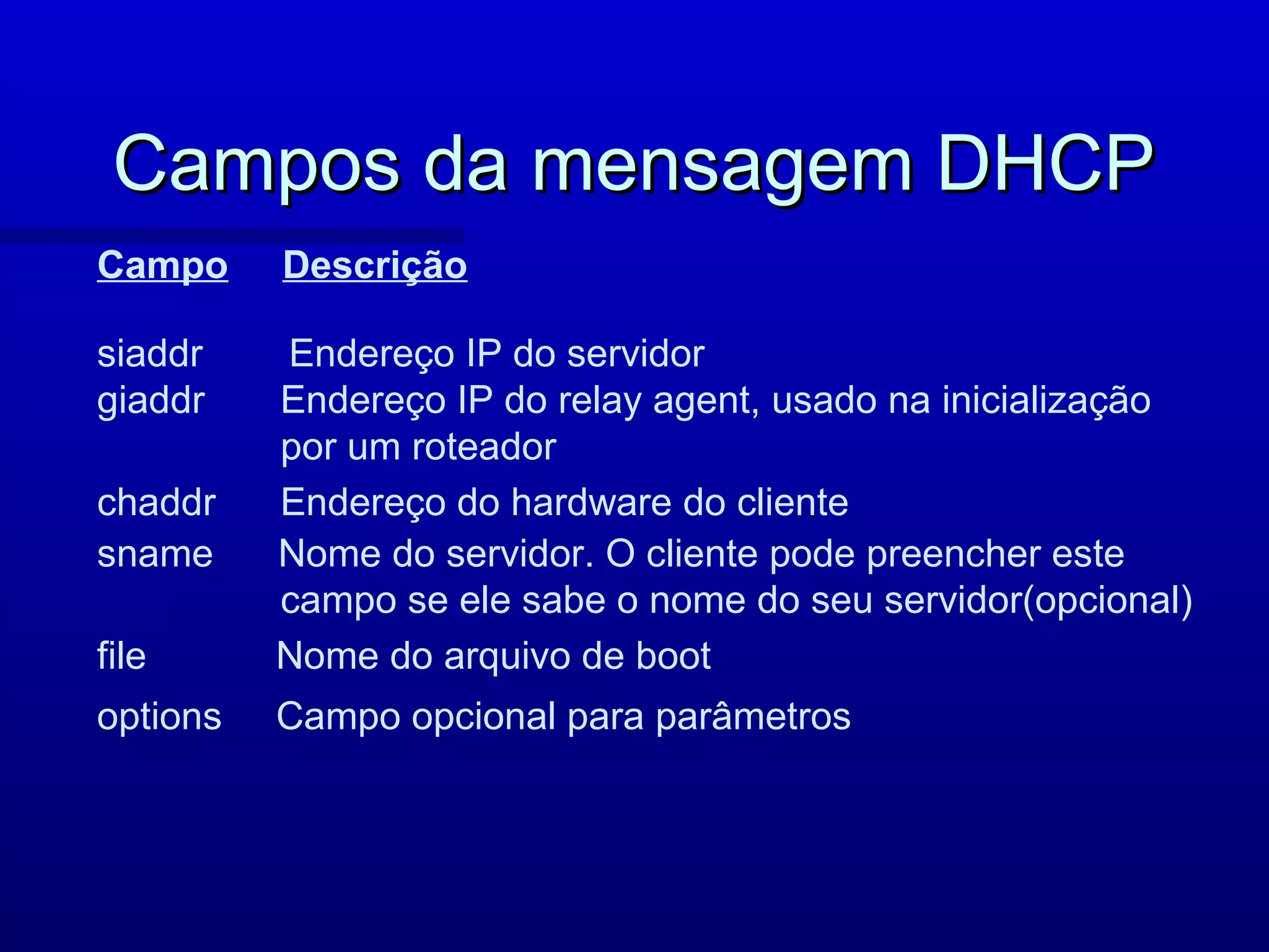 Campos da mensagem DHCP
Campo     Descrição

siaddr    Endereço IP do servidor
giaddr    Endereço IP do relay agent, usado na inicialização
          por um roteador
chaddr    Endereço do hardware do cliente
sname     Nome do servidor. O cliente pode preencher este
          campo se ele sabe o nome do seu servidor(opcional)
file      Nome do arquivo de boot
options   Campo opcional para parâmetros
 