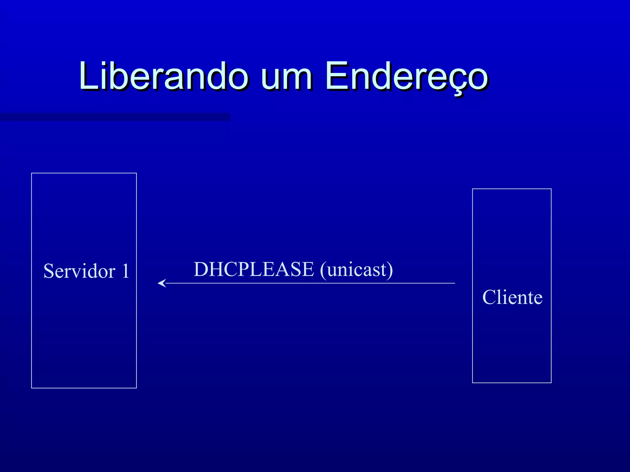 Liberando um Endereço



Servidor 1   DHCPLEASE (unicast)
                                   Cliente
 