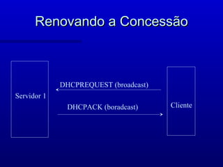 Renovando a Concessão



             DHCPREQUEST (broadcast)
Servidor 1
              DHCPACK (boradcast)      Cliente
 