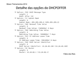Detalhe das opções do DHCPOFFER 
Bóson Treinamentos 2014
Fábio dos Reis
 