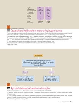 PROTOCOLO DIAGNÓSTICO DE ARTRITIS SÉPTICA.pdf