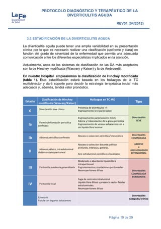 Página 10 de 29
PROTOCOLO DIAGNÓSTICO Y TERAPÉUTICO DE LA
DIVERTICULITIS AGUDA
REV01 (04/2012)
3.5.ESTADIFICACIÓN DE LA DIVERTICULITIS AGUDA
La diverticulitis aguda puede tener una amplia variabilidad en su presentación
clínica por lo que es necesario realizar una clasificación (uniforme y clara) en
función del grado de severidad de la enfermedad que permita una adecuada
comunicación entre los diferentes especialistas implicados en la atención.
Actualmente, unos de los sistemas de clasificación de las DA más aceptados
son la de Hinchey modificada (Wasvary y Kaiser) y la de Ambrosetti.
En nuestro hospital emplearemos la clasificación de Hinchey modificada
(tabla 1). Esta estadificación estará basada en los hallazgos de la TC
multidetector y dará soporte para decidir la estrategia terapéutica inicial más
adecuada y, además, tendrá valor pronóstico.
 