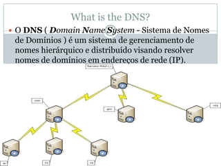 What is the DNS?
 O DNS ( Domain Name System - Sistema de Nomes

de Domínios ) é um sistema de gerenciamento de
nomes hierárquico e distribuído visando resolver
nomes de domínios em endereços de rede (IP).

 