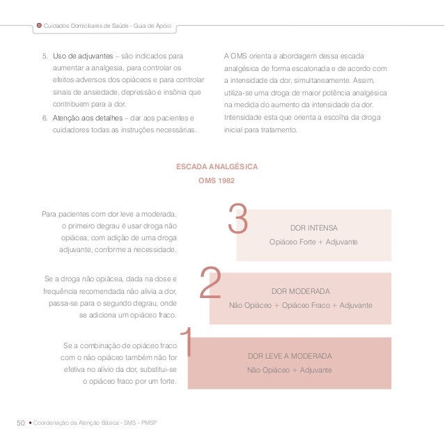 Produtos que levantam uma potência