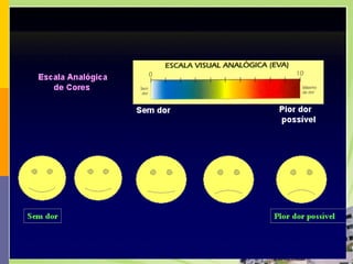 PacientesalvoAqueles que, em qualquer momento da evolução da sua doença, apresentem queixas de dor, onde o médico generalista não possui conhecimentos de técnicas específicas para o controle adequado da dor, após ter o diagnóstico firmado por este médico assistente. Atendimento em regime de Interconsultas e a clínica de origem do paciente sempre manterá o acompanhamento simultâneo destes pacientes.DORHospital Meridional 2011